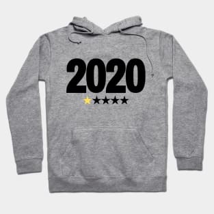 2020 1 star ranking not recommended Hoodie